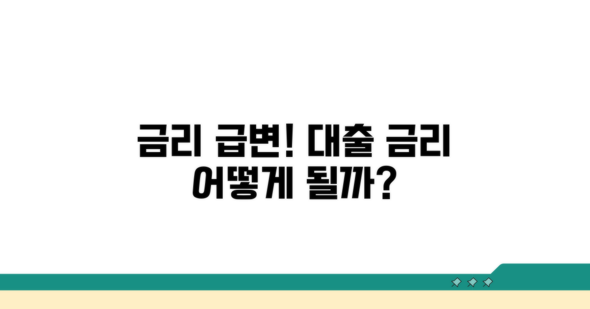 기준금리 변화와 대출 금리 예측
