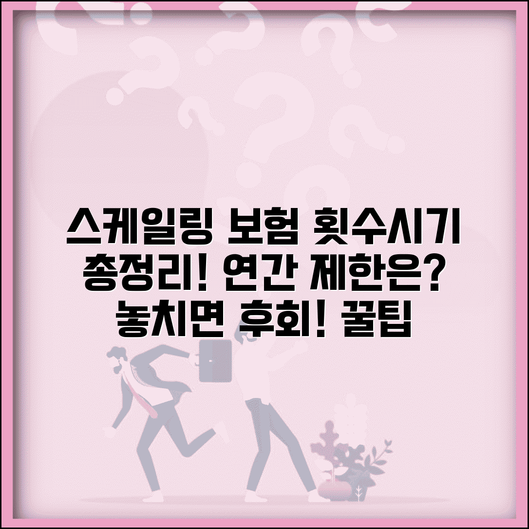 스케일링 보험적용 시기 및 횟수 | 연간 횟수 제한 및 적용 시점 안내 총정리