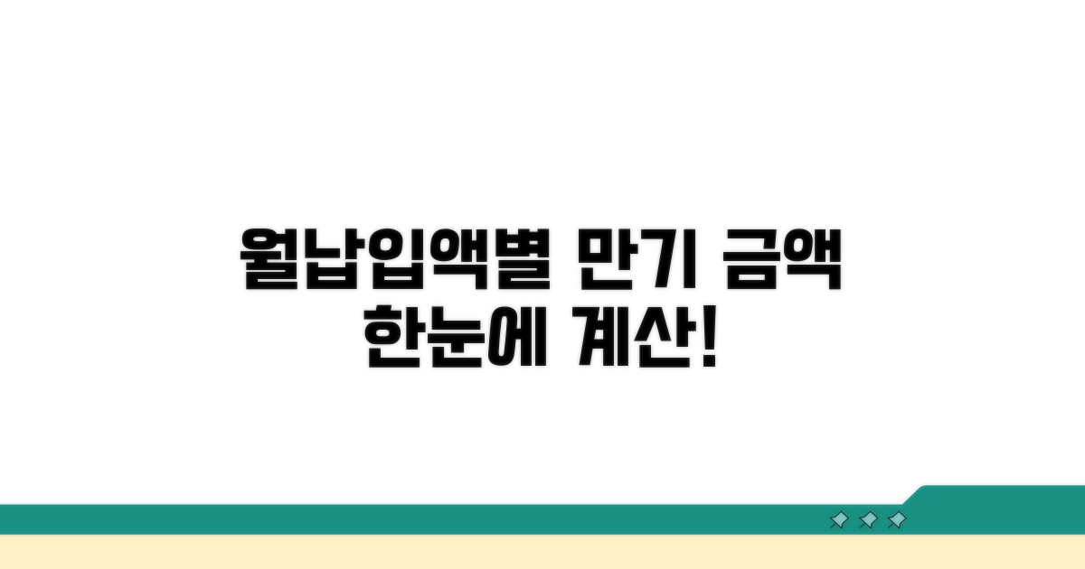 월납입액별 만기 금액 쉽게 계산