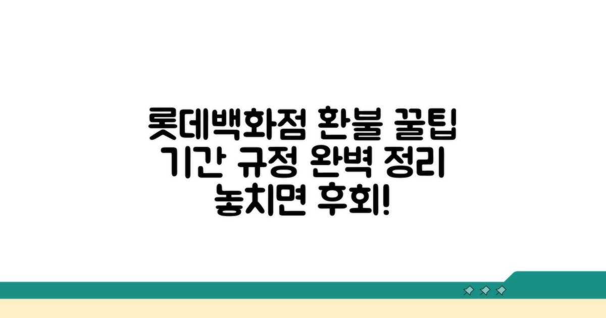 롯데백화점 환불 기간 안내