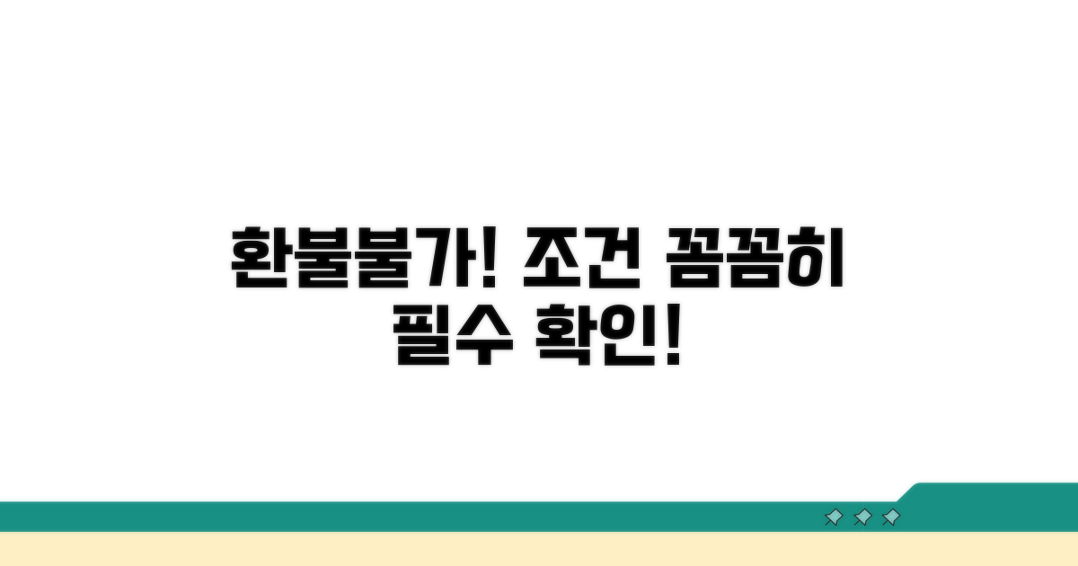 환불 불가 상품과 조건 확인 필수