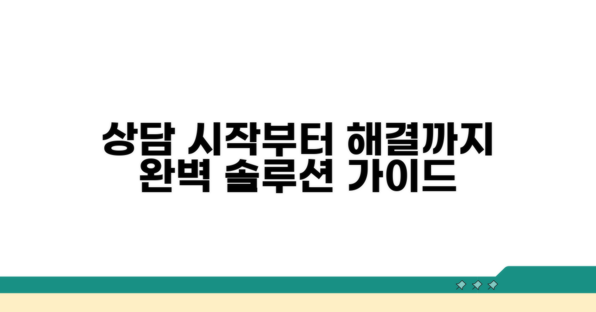 단계별 상담 진행 및 해결 절차
