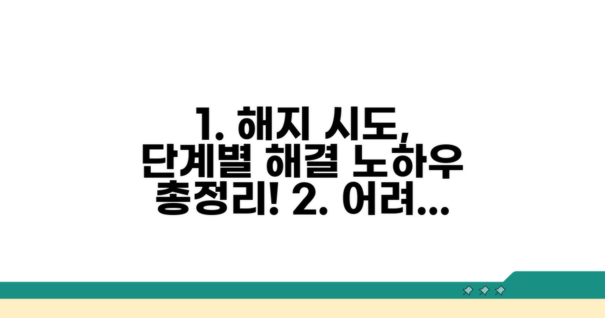 단계별 해지 시도와 해결 노하우