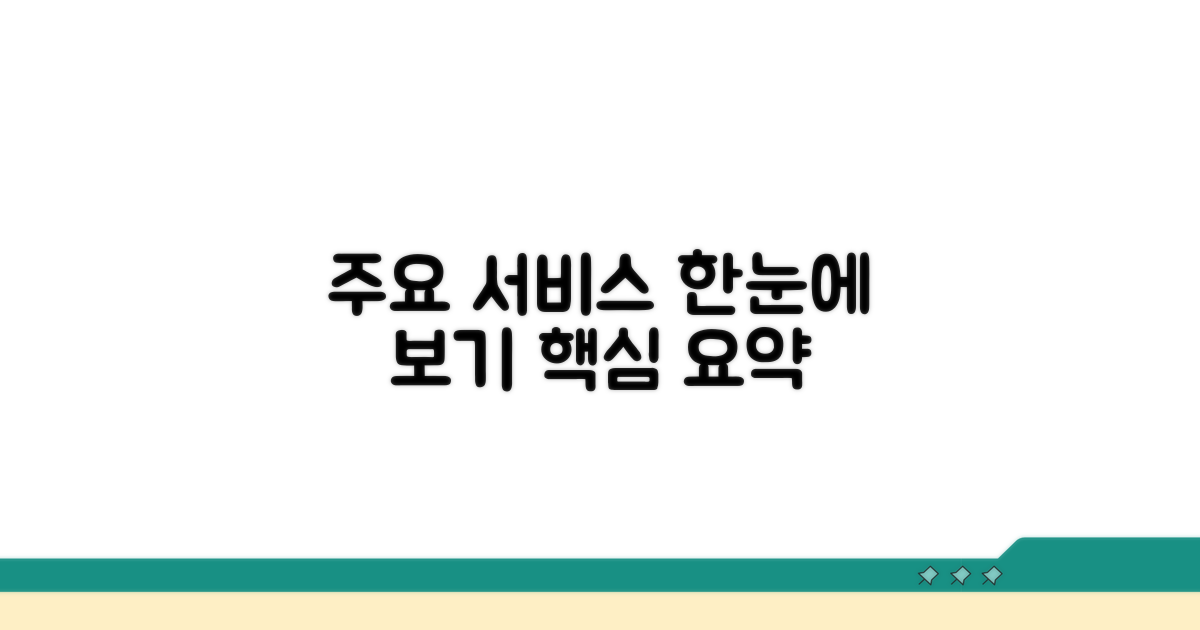 주요 서비스 한눈에 보기