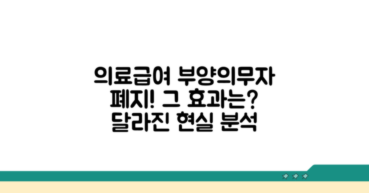 의료급여 부양의무자 폐지 효과 분석