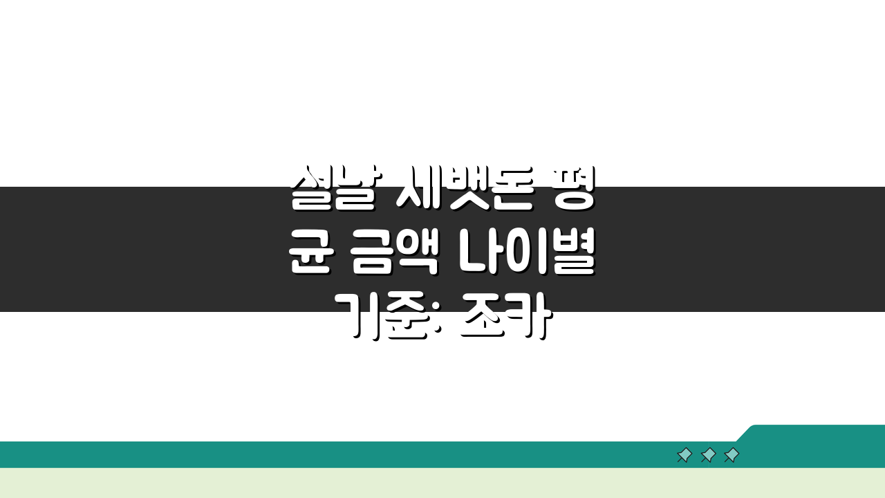설날 세뱃돈 평균 금액 나이별 기준: 조카 세배돈 얼마가 적당할까?