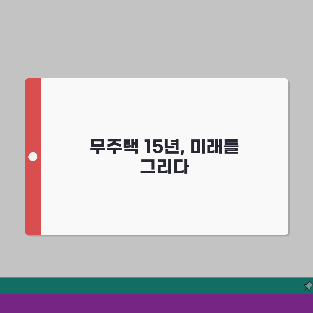 무주택 기간 가점 1년~15년표 | 무주택 1년 2점 5년 14점 10년 22점 15년 3