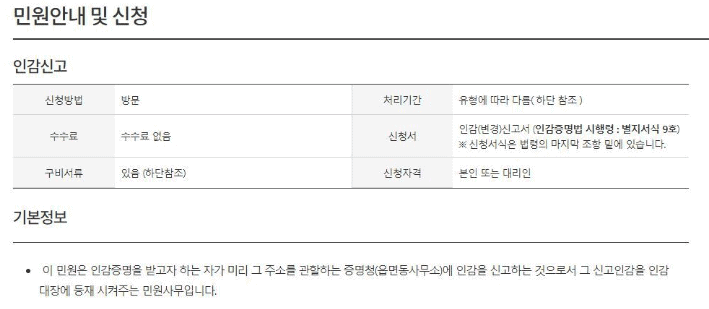 인감증명서 인터넷 발급 안내 화면