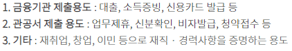 재직증명서 주요 사용처 안내