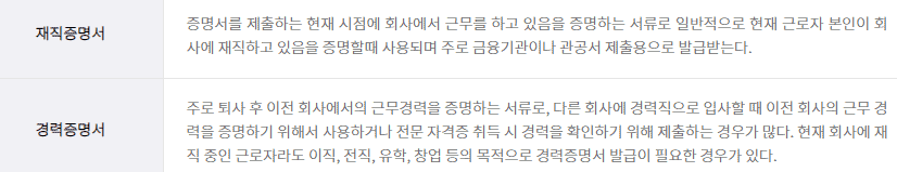 재직증명서와 경력증명서 비교