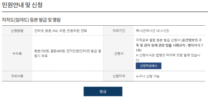 지적도 민원안내 화면의 발급 버튼