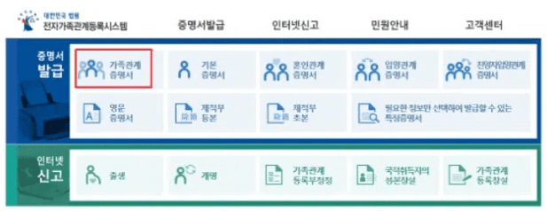 정부24에서 전자가족관계등록시스템으로 연결된 화면